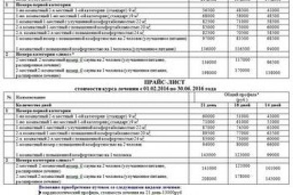 Кракен онион сайт io