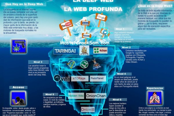 Кракен ссылка тор kr2web in
