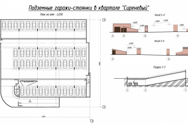 Кракен правила площадки